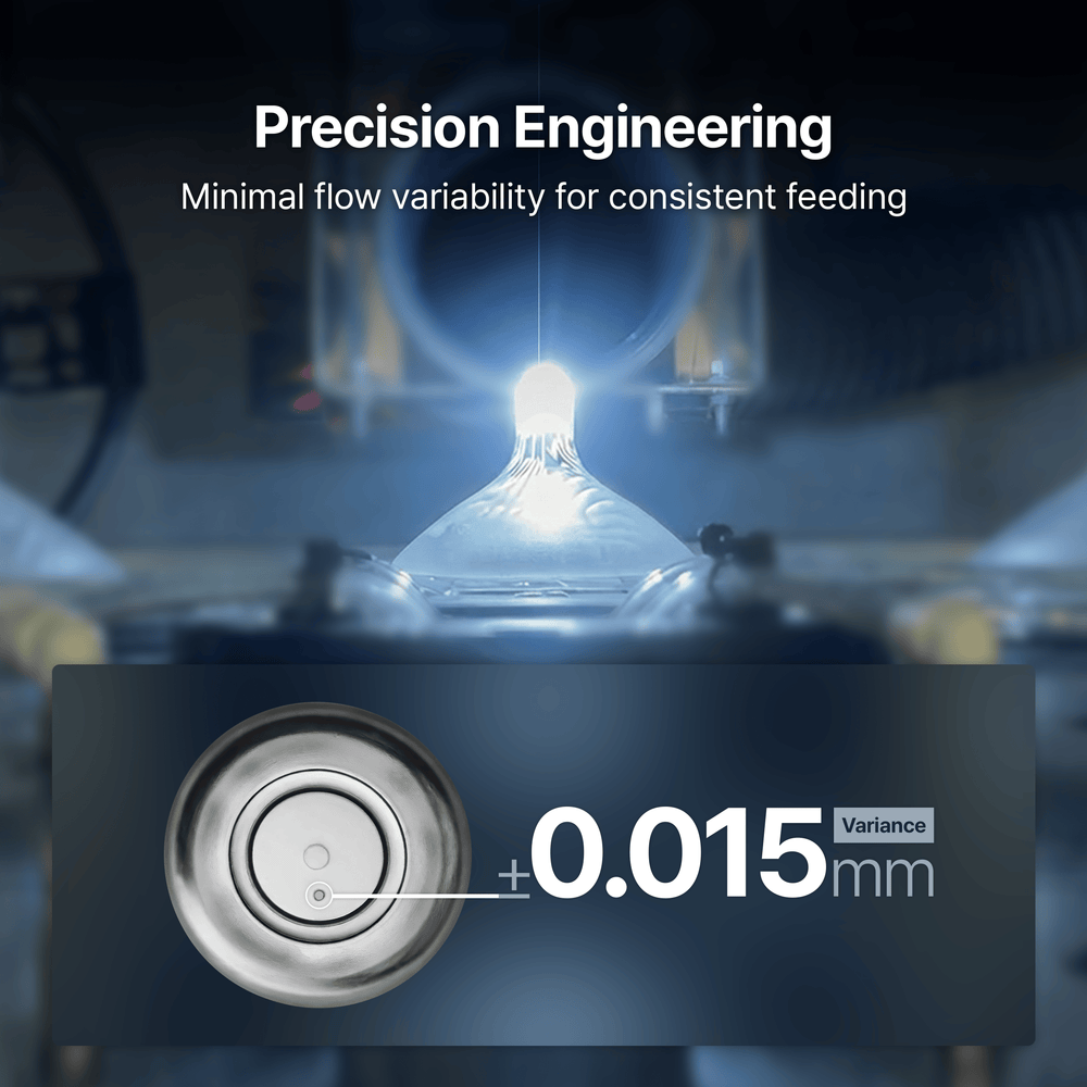 Replacement Nipples 2