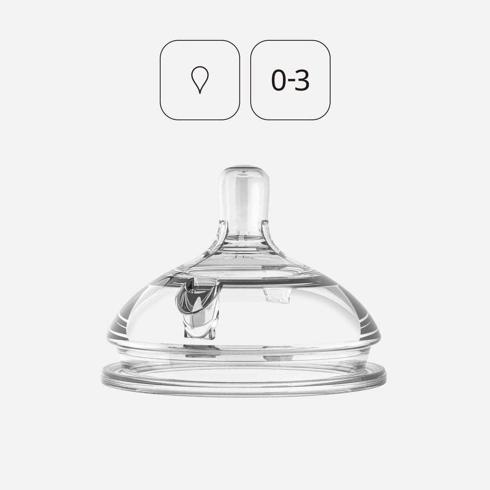 Replacement Nipples