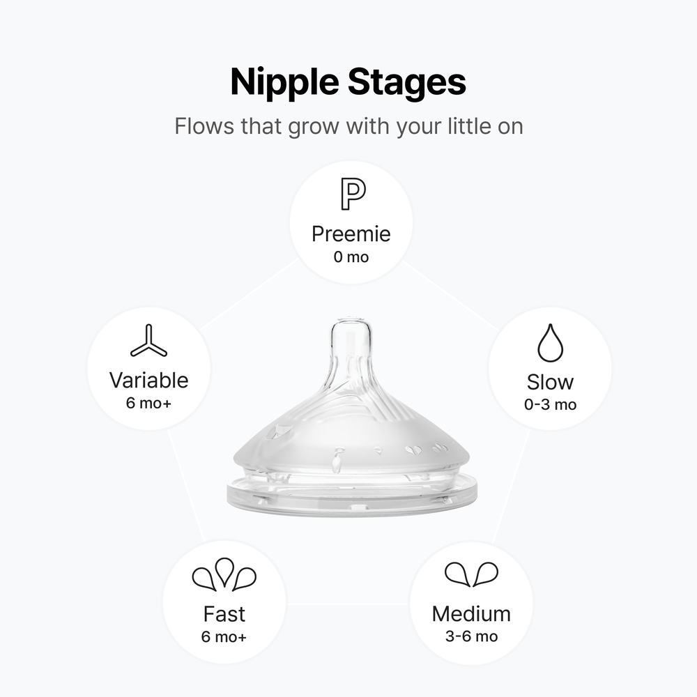 Replacement Nipple Gen 2